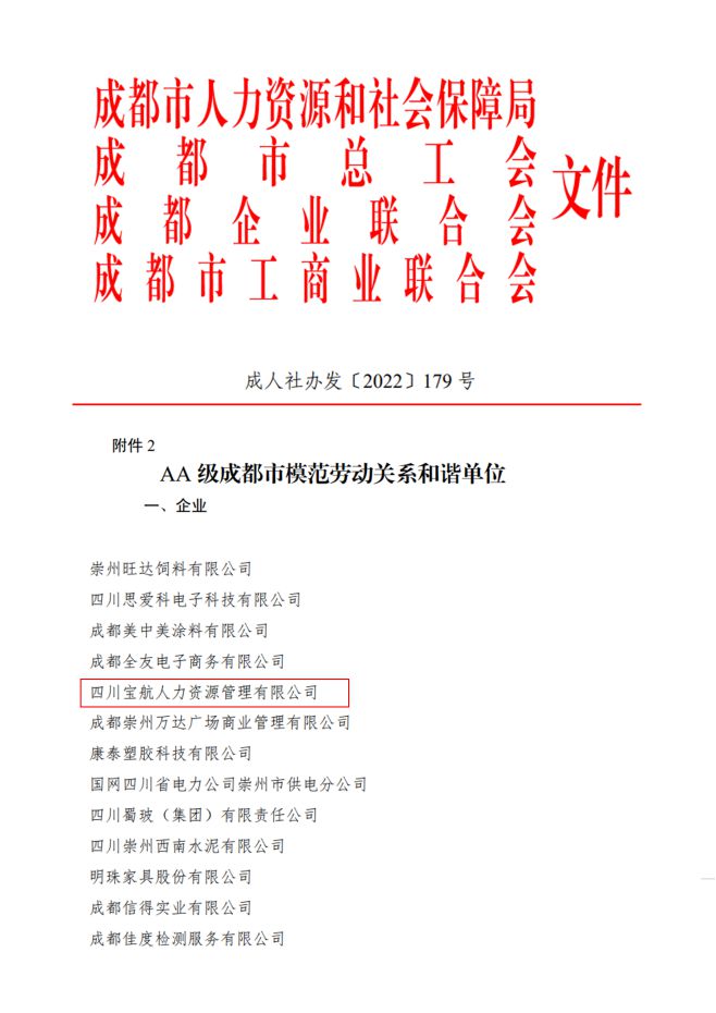 喜報|寶航人力集團(tuán)榮獲AA級成都市模范勞動關(guān)系和諧單位